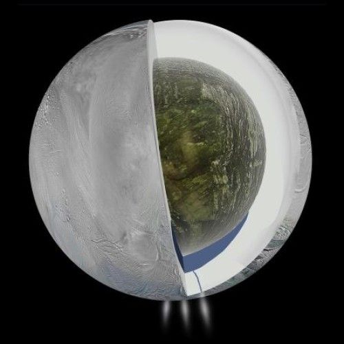 possible interior of Enceladus