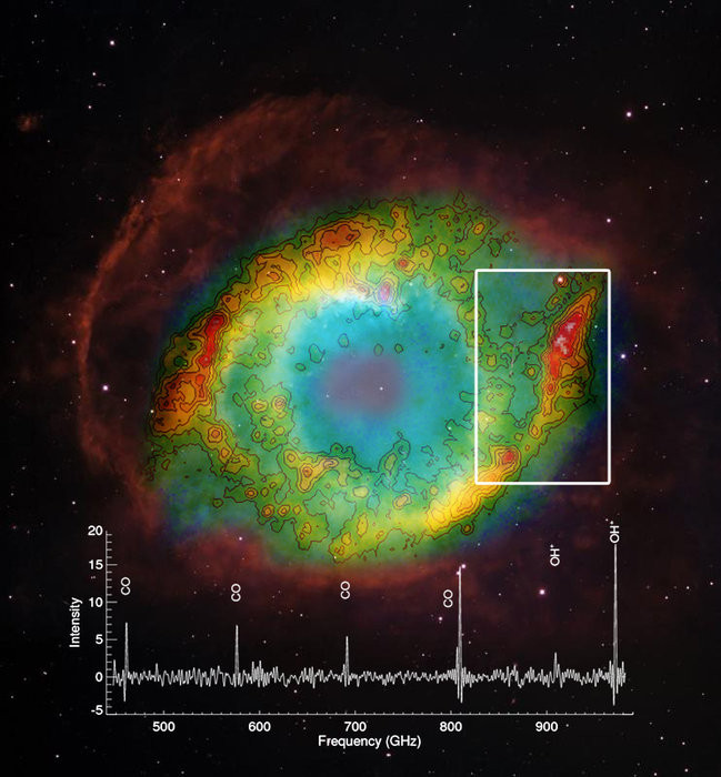 Herschel image of the Helix Nebula