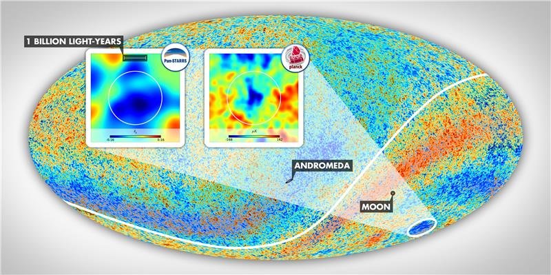 Cold Spot suggests largest structure in Universe: A supervoid 1.3 billion light years across