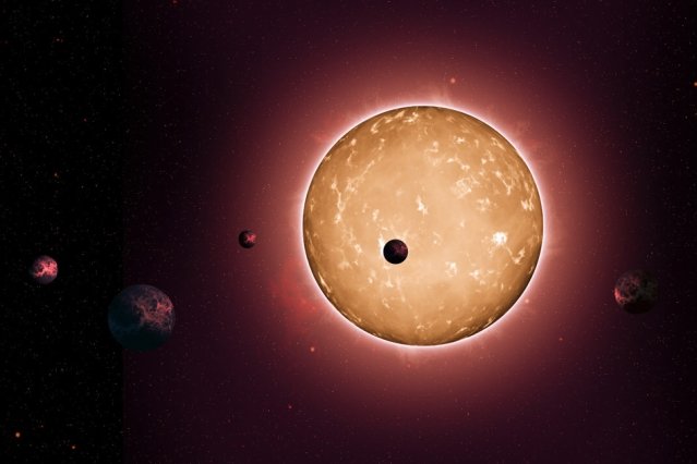 system Kepler-444